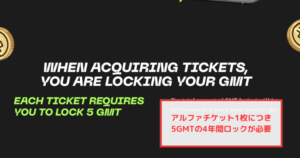 【STEPN GO】アルファドローは1回につき5GMTのロック（4年間）が必要