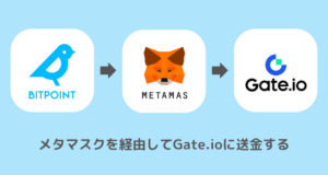 BITPOINTからGate.ioに送金できない時の対処法①メタマスクを経由する