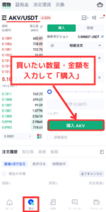 Gate.io（ゲート）で仮想通貨AKVを買う手順2