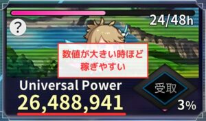 【ファンキルオルタナ】ユニバーサルパワーの総量が多い時ほど稼ぎやすい