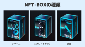 【PROJECT XENO】NFT-BOXの種類