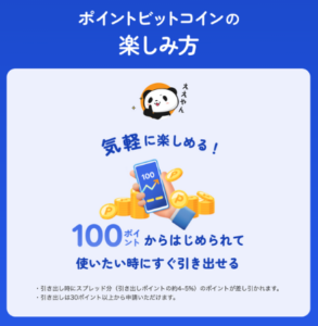 【楽天】ポイントビットコイン