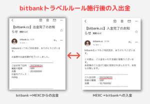 トラベルルール施行後でもbitbankからMEXCへの入出金は可能