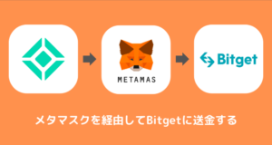 コインチェックからBitgetに送金できない時の対処法①メタマスクを経由する