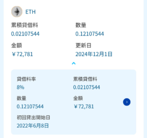 ビットレンディングの運用実績