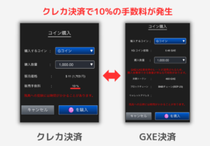 【PROJECT XENO】クレカでGコインを購入すれば10%の手数料が発生