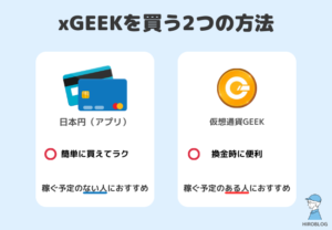 【ラスメモ】xGEEKは日本円/仮想通貨で購入できる