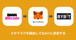 DMM BitcoinからBybitに送金できない時の対処法①メタマスクを経由する