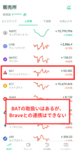 【コインチェック】BATの取扱いはあるが、Braveブラウザと連携はできない