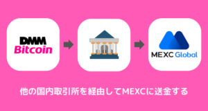 DMMビットコインからMEXCに送金できない時の対処法②直接送金できる国内取引所を利用する