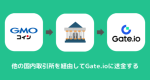 GMOコインからGate.ioに送金できない時の対処法②他の国内取引所を経由する