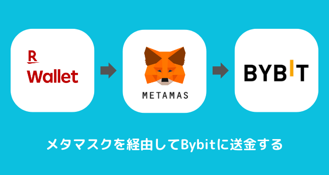 楽天ウォレットからBybitに送金できない時の対処法①メタマスクを経由する