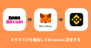 DMMビットコインからBinanceに送金できない時の対処法①メタマスクを経由する