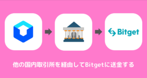 LINE BITMAXからBitgetに送金できない時の対処法②他の国内取引所を経由する