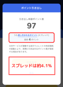 楽天「ポイントビットコイン」のスプレッド（約4.1%）