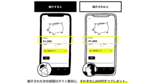 【即時あり】新規登録キャンペーン（みんなの銀行）