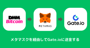 DMMビットコインからGate.ioに送金できない時の対処法①メタマスクを経由する