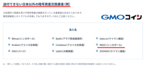 【トラベルルール】GMOコインからMEXCは送金できない