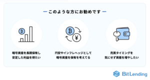 BitLending（ビットレンディング）がおすすめな人