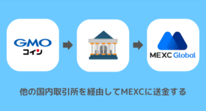 GMOコインからMEXCに送金できない時の対処法②他の国内取引所を経由する