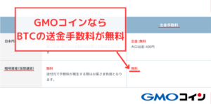 GMOコインはBTCを含む暗号資産の送金手数料が無料