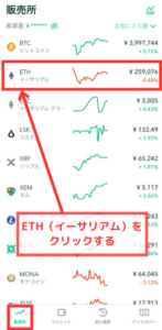 コインチェックでイーサ（ETH）を買う手順1