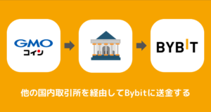 GMOコインからBybitに送金できない時の対処法②他の国内取引所を経由する