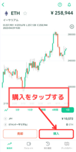 コインチェックでイーサ（ETH）を買う手順2