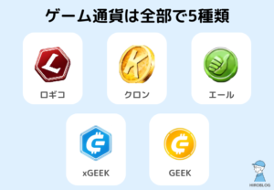 【ラスメモ】ゲーム通貨一覧