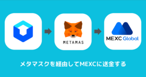 LINE BITMAXからMEXCに送金できない時の対処法①メタマスクを経由する