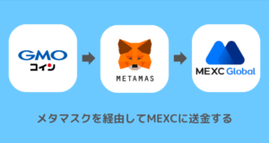 GMOコインからMEXCに送金できない時の対処法①メタマスクを経由する