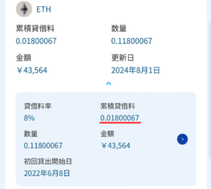 BitLending（ビットレンディング）の運用実績