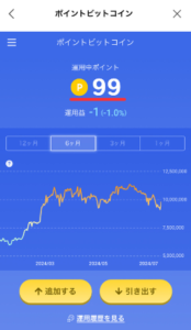 【楽天】ポイントビットコインを始める手順3