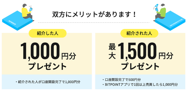 BITPOINT（ビットポイント）の招待制度