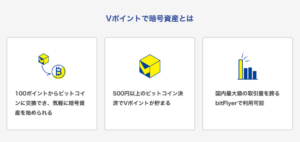 Vポイントで暗号資産投資とは？