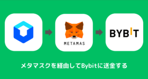 LINE BITMAXからBybitに送金できない時の対処法①メタマスクを経由する