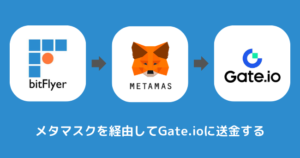 bitFlyerからGate.ioに送金できない時の対処法①メタマスクを経由する