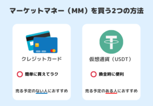 マーケットマネー（MM）の買い方は2通り（クレカ/仮想通貨）