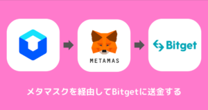 LINE BITMAXからBitgetに送金できない時の対処法①メタマスクを経由する